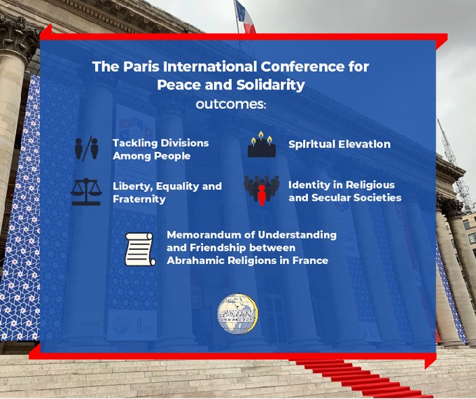 The Paris International Conference for Peaceand Solidarity brought together religious leaders, politicians, academics and thought leaders to address the challenges that lead to hatred and extremism in the world