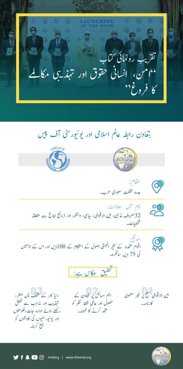  رابطہ_عالم_اسلامی اور اقوام_متحدہ کے ادارے یونیورسٹی آف پیس کے تعاون سے”امن، انسانی حقوق اورتہذیبی مکالمے کے فروغ“ کے لئے کاوشیں