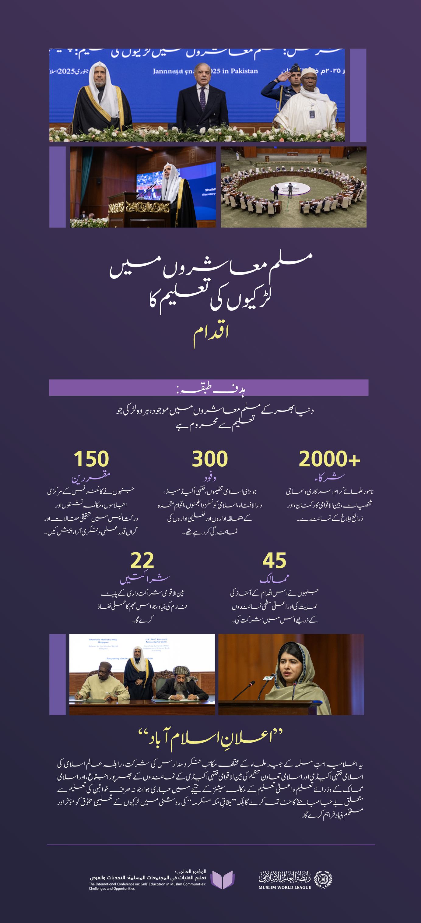 ”تاریخی اسلامی تحریک.. بے مثال بین الاقوامی یکجہتی..مؤثر اور نتیجہ خیز اقدامات“۔: لڑکیوں کے حقِ تعلیم کے لیے فیصلہ کن موڑ؛