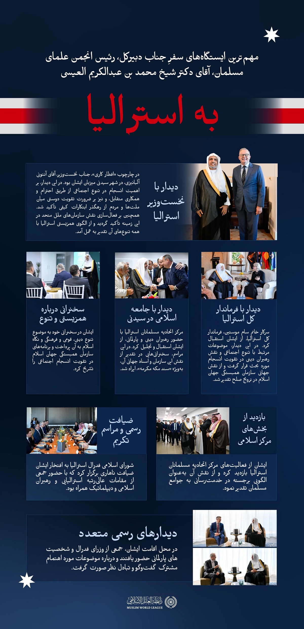 در اینجا مهم‌ترین ایستگاه‌های سفرِ جناب دبیرکل، رئیس انجمن علمای مسلمان، آقای دکتر شیخ محمد العیسی،   ارائه شده است :