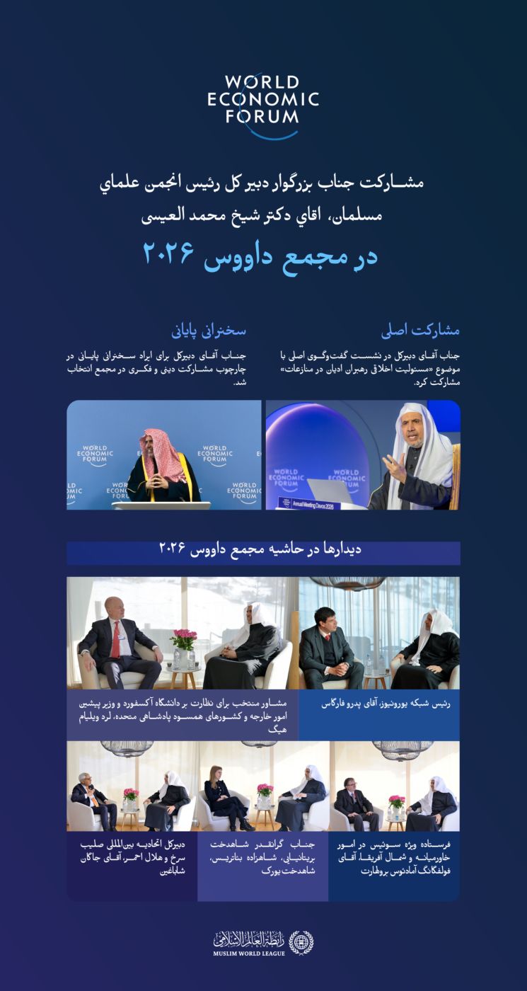 مهم‌ترین ایستگاه‌ها و رویدادهای حضور جناب دبیرکل سازمان همبستگی جهان اسلام، رئیس انجمن علمای مسلمان، آقای دکتر شیخ محمد العیسی، , در جریان مشارکت ایشان در مجمع داووس ۲۰۲۶ ارائه می‌شود