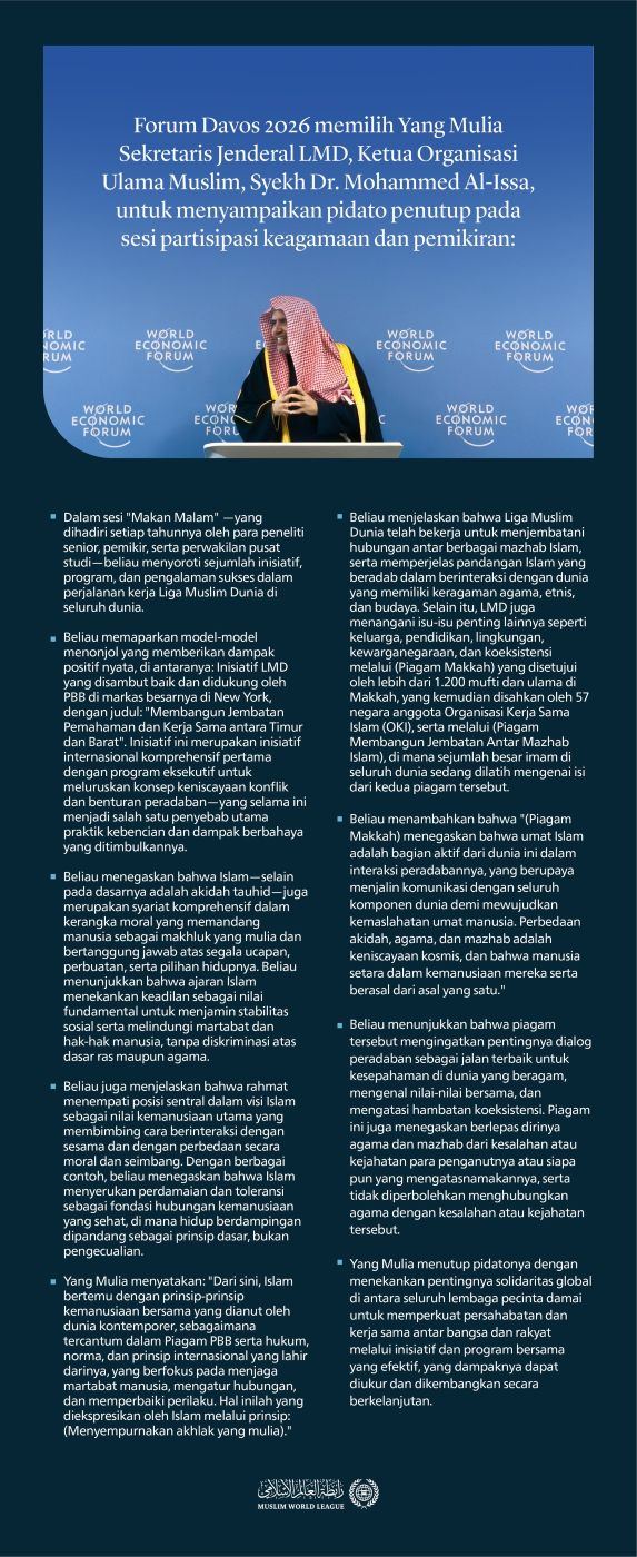 Kutipan dari pidato penutup pada sesi partisipasi keagamaan dan pemikiran, yang disampaikan oleh Yang Mulia Sekretaris Jenderal LMD, Ketua Organisasi Ulama Muslim, Syekh Dr.Mohammed Alissa dalam Forum Davos 2026