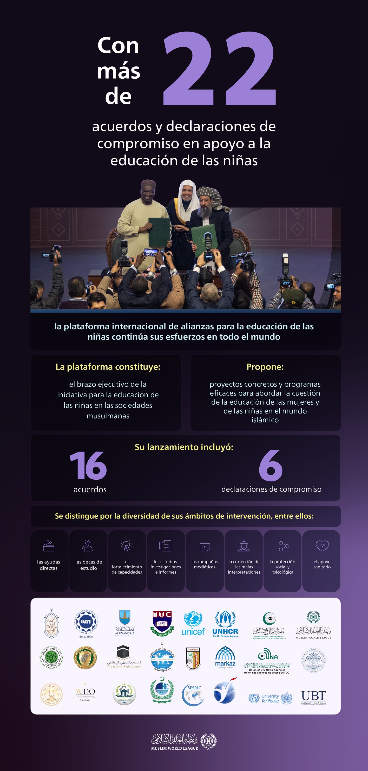 Un compromiso con ellas con motivo del Día Internacional De La Educación; porque forman a las generaciones futuras y son iguales a los hombres