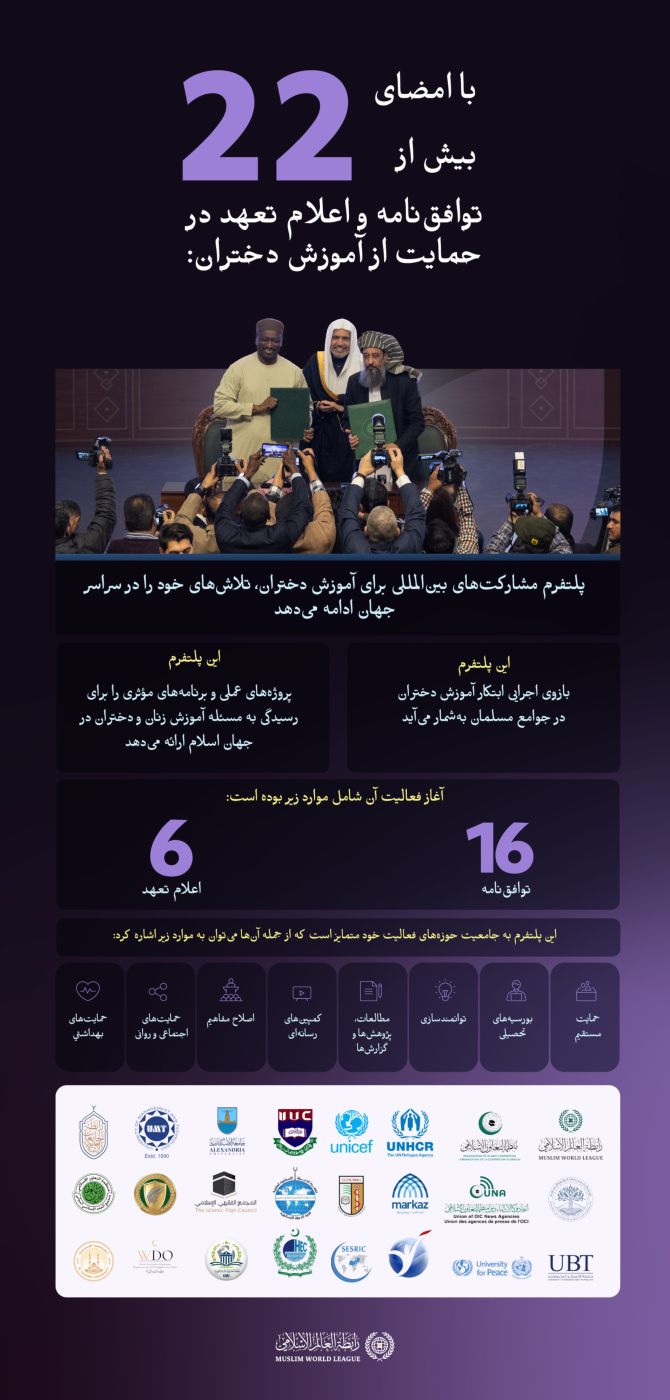 تعهدی استوار به آنان در روز جهانی آموزش؛ چراکه آنان پرورش‌دهندگان نسل‌ها و هم‌سنگران مردان در مسیر ساخت جامعه‌اند