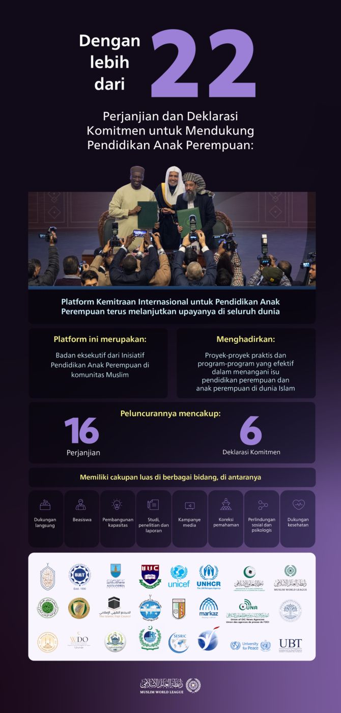 Sebagai komitmen untuk mereka di Hari Pendidikan Internasional; Karena mereka adalah pendidik generasi dan belahan jiwa kaum pria