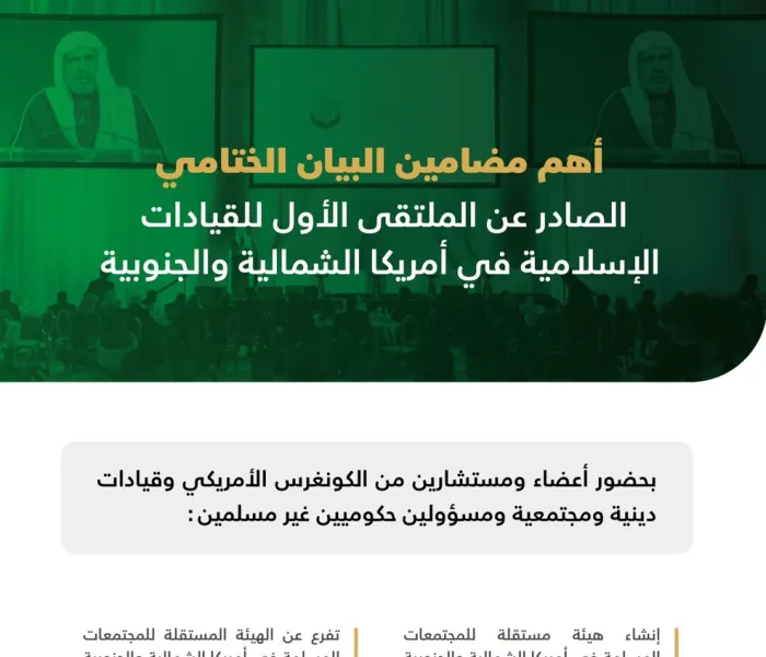 البيان الختامي الصادر عن ملتقى القيادات الإسلامية في أمريكا الشمالية والجنوبية من العاصمة واشنطن :