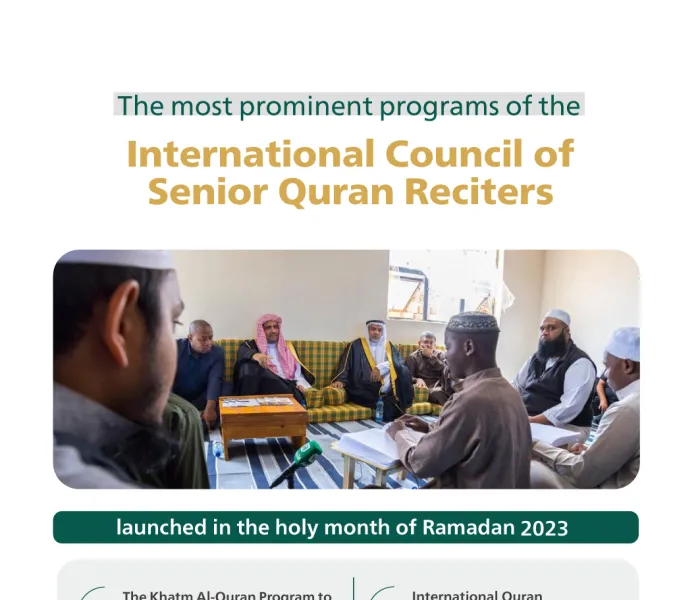 The most prominent international programs of the Muslim World League’s Council of Senior Quran Reciters 2023