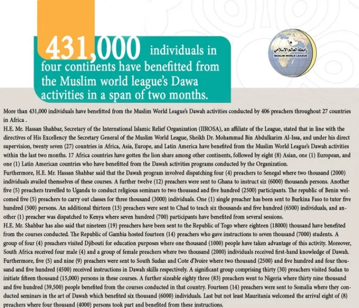 431,000 individuals in four continents have benefitted from the Muslim world league’s Dawa activities in a span of two months