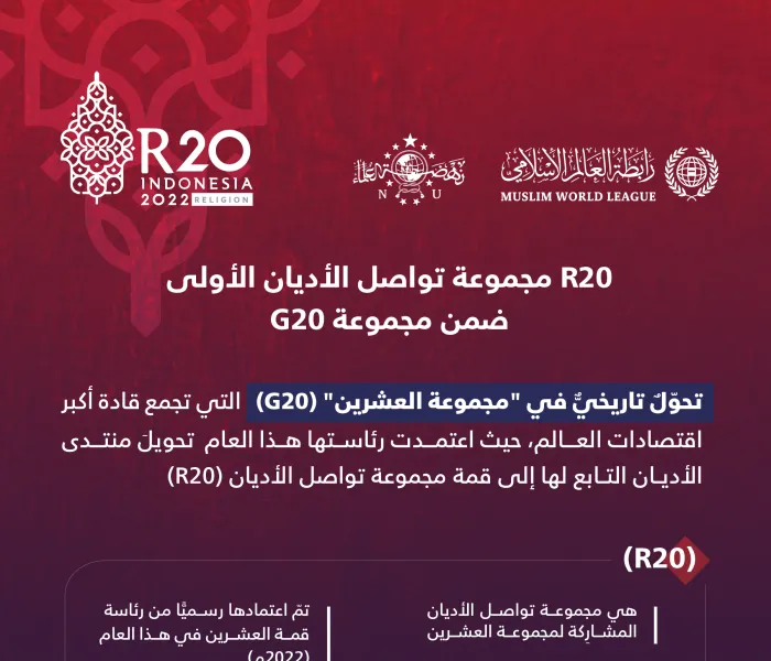  منتدى: “بناء الجسور بين الشرق والغرب"