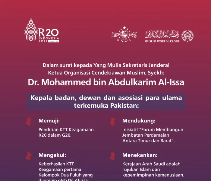 Ulama besar Pakistan memuji hasil KTTR20 dalam G20