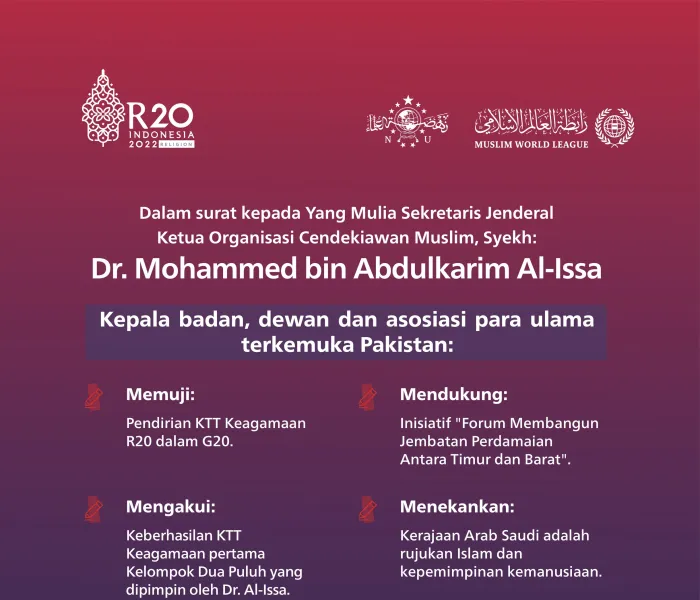Ulama besar Pakistan memuji hasil Konferensi Tingkat Tinggi R20 dalam G20