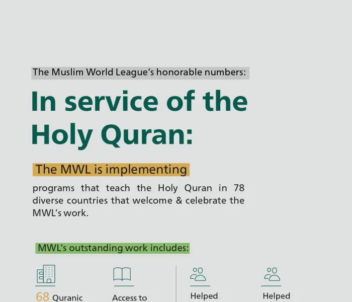 Muslim World League's Honorable Numbers