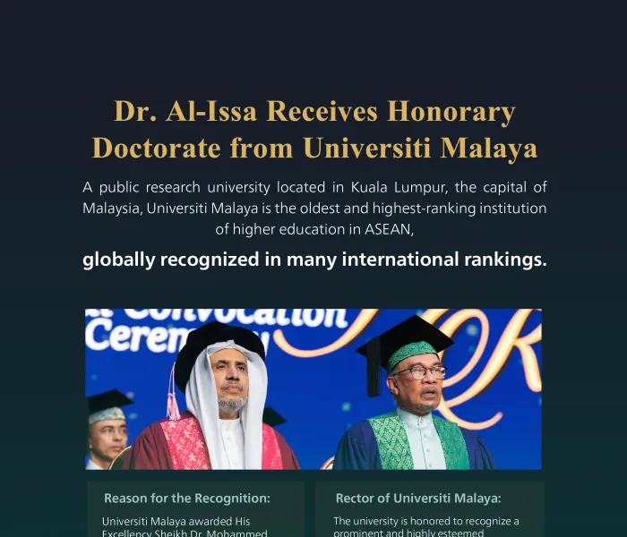 Universitas Negeri Malaya, "universitas paling terkenal dan memiliki peringkat tertinggi di ASEAN", menganugerahkan gelar Doktor Kehormatan dalam Ilmu Politik kepada Yang Mulia Sekretaris Jenderal LMD, Ketua Asosiasi Ulama Muslim, Syekh Dr. Mohammed Aliss