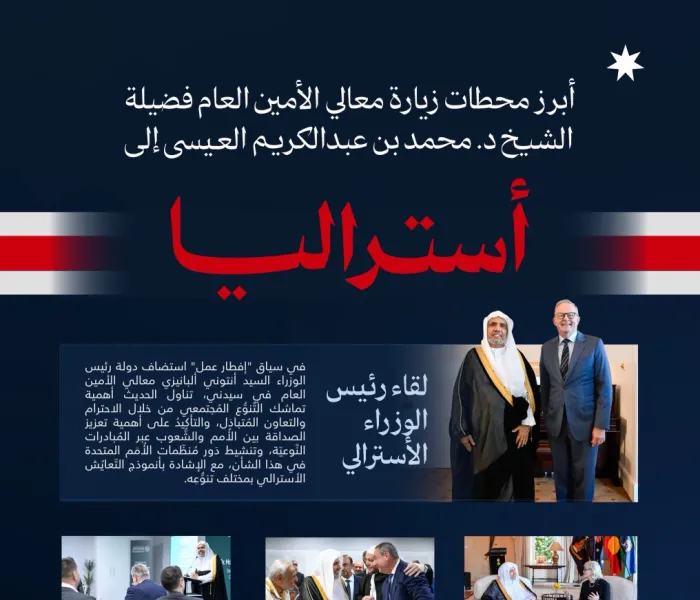 ‏هنا أبرز محطات زيارة معالي الأمين العام، رئيس هيئة علماء المسلمين، فضيلة الشيخ د.⁧‫محمد العيسى‬⁩‬⁩ إلى أستراليا