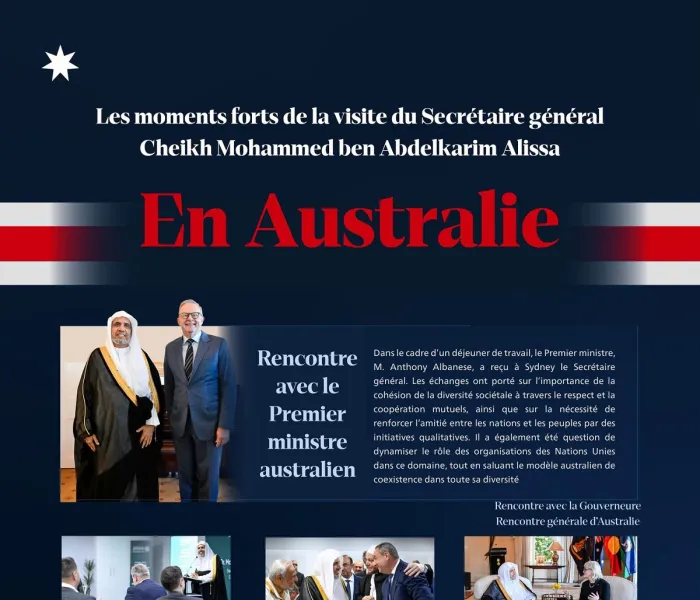 Les principales étapes de la visite en Australie du Secrétaire général, Président de l’Organisation des savants musulmans, cheikh Mohammed Al-Issa :