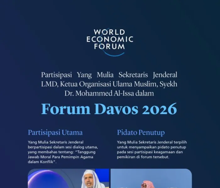 LMD di Forum Davos 2026 Sorotan utama agenda Yang Mulia Sekretaris Jenderal LMD, Ketua Organisasi Ulama Muslim, Syekh Dr.Mohammed Alissa dalam Forum Davos 2026