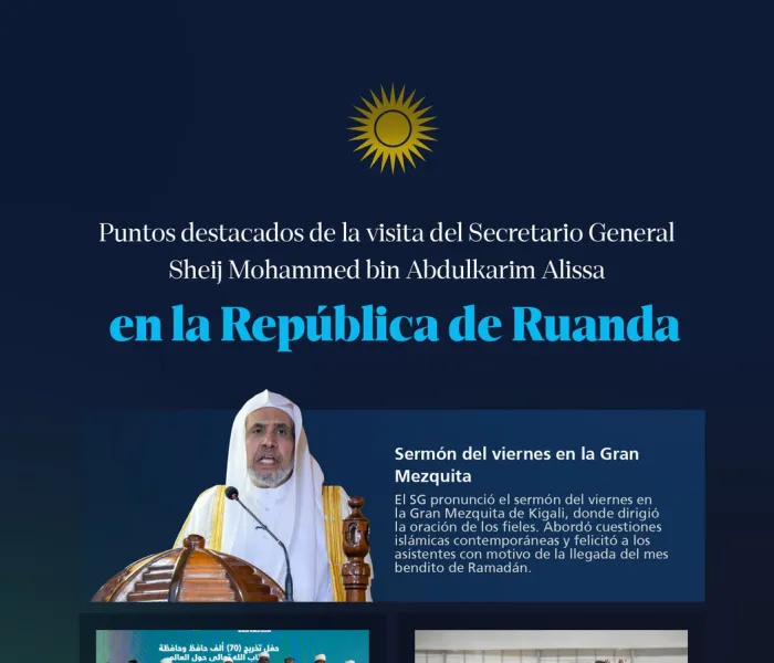 Las principales etapas de la visita del Secretario General, Sheij Mohammed Al-Issa en la República de Ruanda