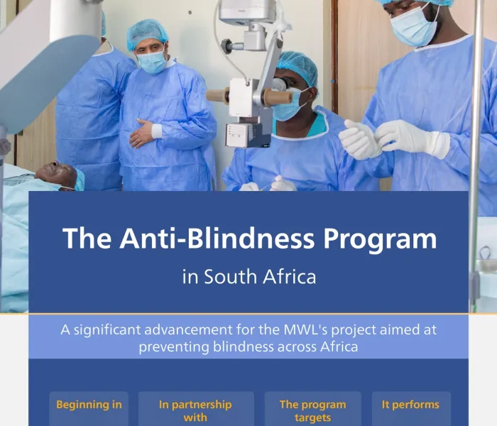 Our unique project to combat blindness in Africa continues.  Learn more about the new Anti-Blindness Program within the project, launching from the Kenyan capital, Nairobi.