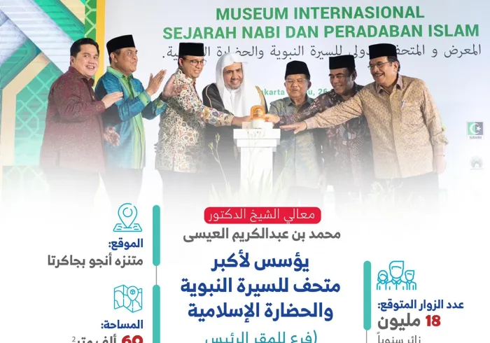 تعرّف على أضخم معرض ومتحف يقدّم مشهداً وصفياً تفاعلياً للسيرة النبوية والحضارة الإسلامية في ⁧‫جاكرتا‬⁩: