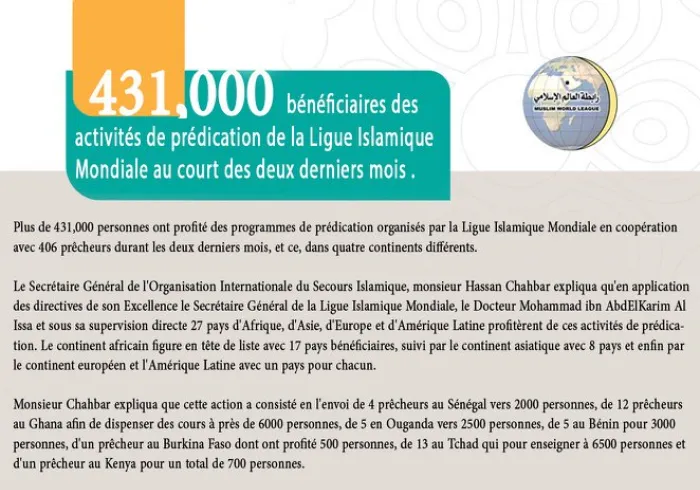 431,000 bénéficiaires des activités de prédication de la Ligue Islamique Mondiale au court des deux derniers mois