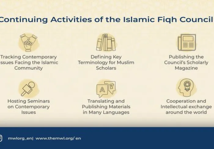 The Islamic Fiqh Council tracks contemporary issues facing the Muslim community