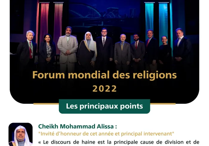 Le Forum mondiale des religions 2022 a vu la participation exceptionnelle de la LIM où s’est manifesté le leadership musulman