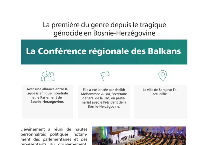 Déclaration de Sarajevo  Les détails de la première réunion de la diversité religieuse et ethnique dans les Balkans pour consolider la paix et la coexistence Ligueislamiquemondiale