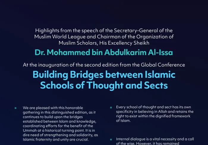 Highlights from the speech of His Excellency Sheikh Dr. Mohammed Al-issa  , the Secretary-General of the Muslim World League and Chairman of the Organization of Muslim Scholars, at the inauguration of the second edition of the Global Conference
