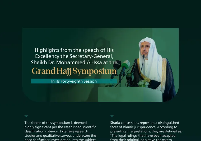 Highlights from the speech of His Excellency Sheikh Dr. Mohammed Al-issa, the Secretary-General of the MWL and Chairman of the Organization of Muslim Scholars, at the Grand Hajj Symposium in Makkah