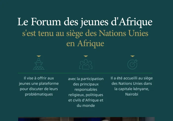 Parmi les plateformes les plus importantes pour aborder les questions concernant la jeunesse africaine: les points forts du "Forum des Jeunes d'Afrique" 