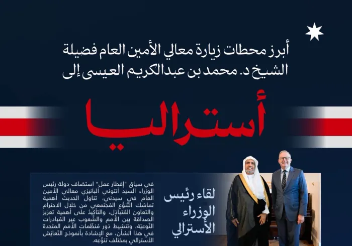 ‏هنا أبرز محطات زيارة معالي الأمين العام، رئيس هيئة علماء المسلمين، فضيلة الشيخ د.⁧‫محمد العيسى‬⁩‬⁩ إلى أستراليا