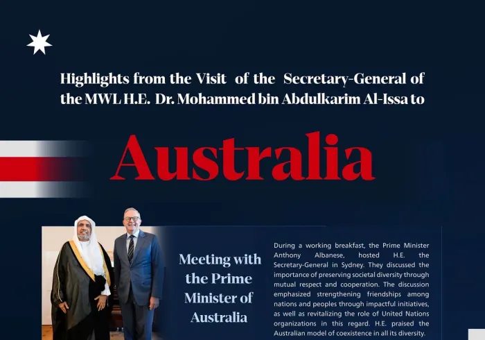 Highlights of the visit of H.E. Sheikh Dr. Mohammed Al-Issa, the Secretary-General of the MWL and Chairman of the Organization of Muslim Scholars, to Australia:
