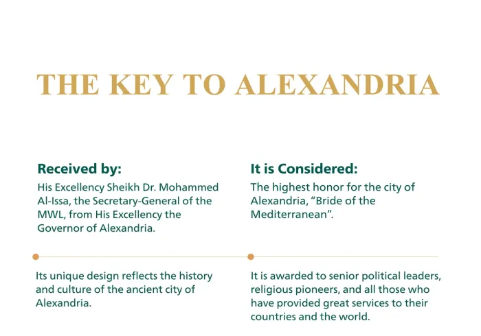 During an official reception, His Excellency Mr. Mohamed El-Sherif, Governor of Alexandria, grants the key to Alexandria to his Excellency Sheikh Dr. Mohammed Al-Issa, Secretary-General of the MWL
