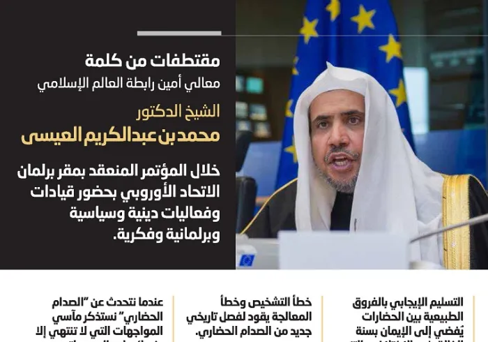 مقتطفات من كلمة معالي الأمين العام في المؤتمر المنعقد بمقر برلمان الاتحاد الأوروبي بحضور قيادات وفعاليات دينية وسياسية وبرلمانية وفكرية