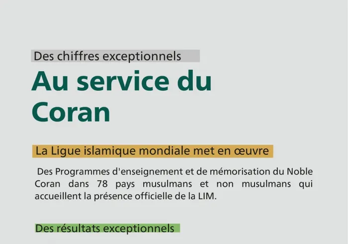 Au service du Noble Coran dans 78 pays : Une partie des contributions de la Ligue Islamique Mondiale dans l'enseignement et la mémorisation du Coran :