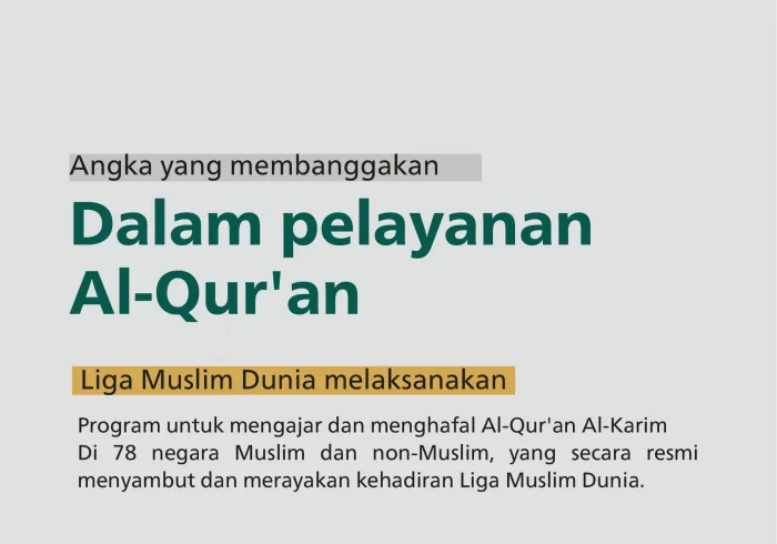 Melayani Al-Qur'an Al-Karim di 78 negara: Bagian dari kontribusi Liga Muslim Dunia dalam pengajaran dan penghafalan Al-Qur'an: