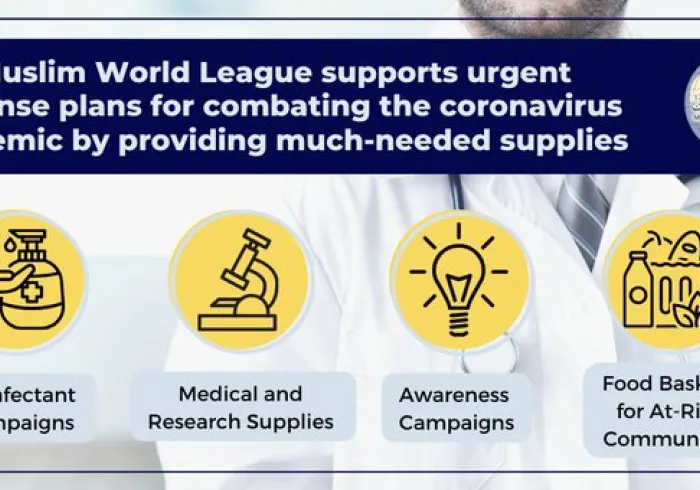 The Muslim World League has provided critical support to countries around the world to facilitate the fight against the coronavirus pandemic