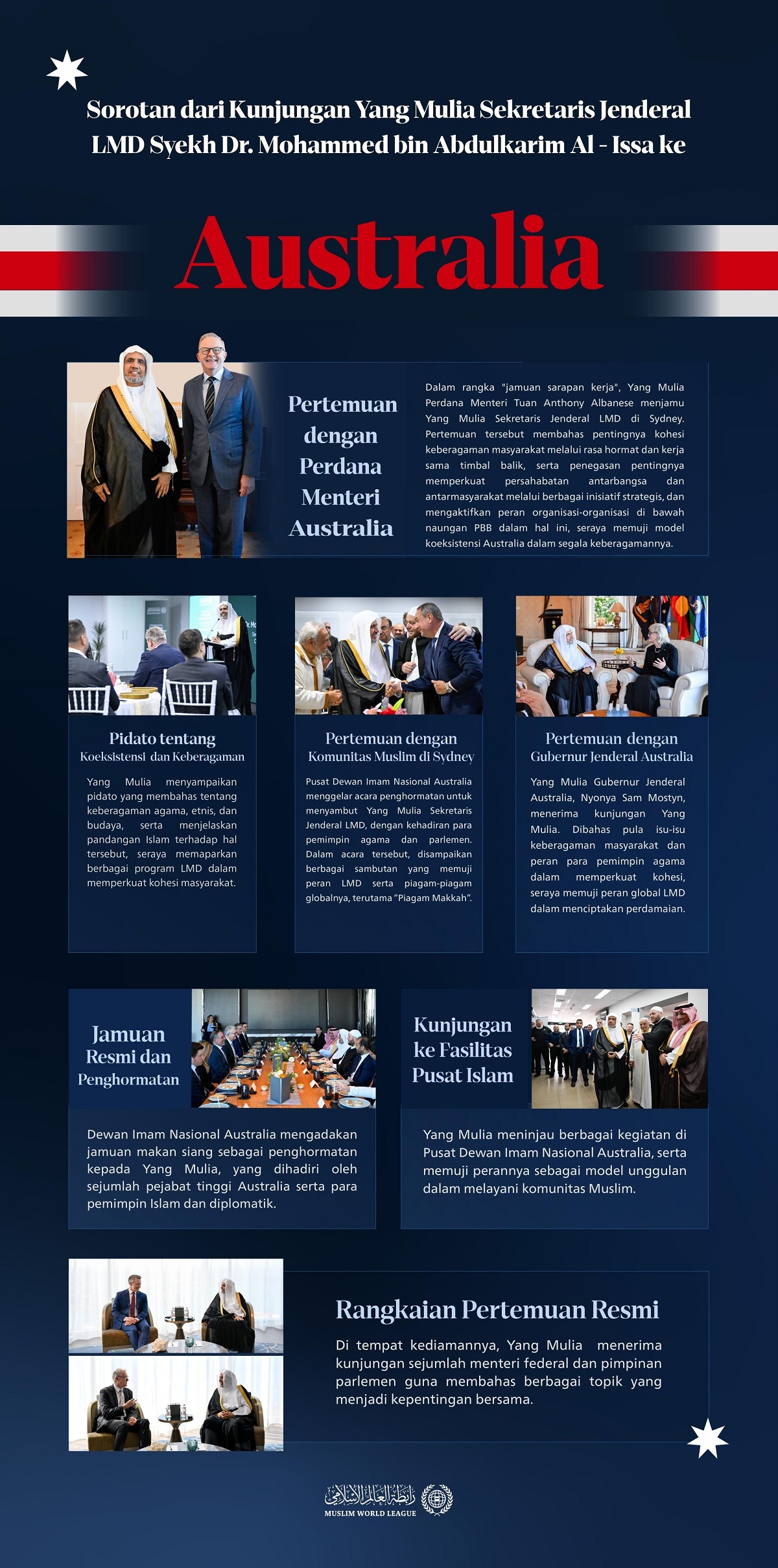 Berikut adalah sorotan dari kunjungan Yang Mulia Sekretaris Jenderal LMD, Ketua Organisasi Ulama Muslim, Syekh Dr. Mohammed Alissa ke Australia: