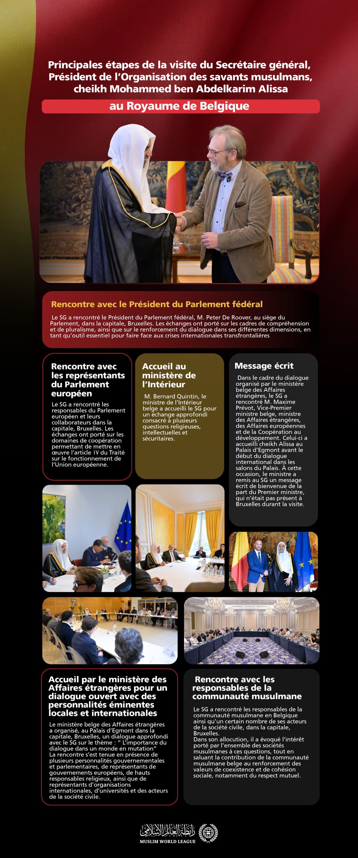 Les principales étapes de la visite du Secrétaire général de la Ligue islamique mondiale et président de l’Organisation des savants musulmans, cheikh Mohammed Al-Issa , au Royaume de Belgique :