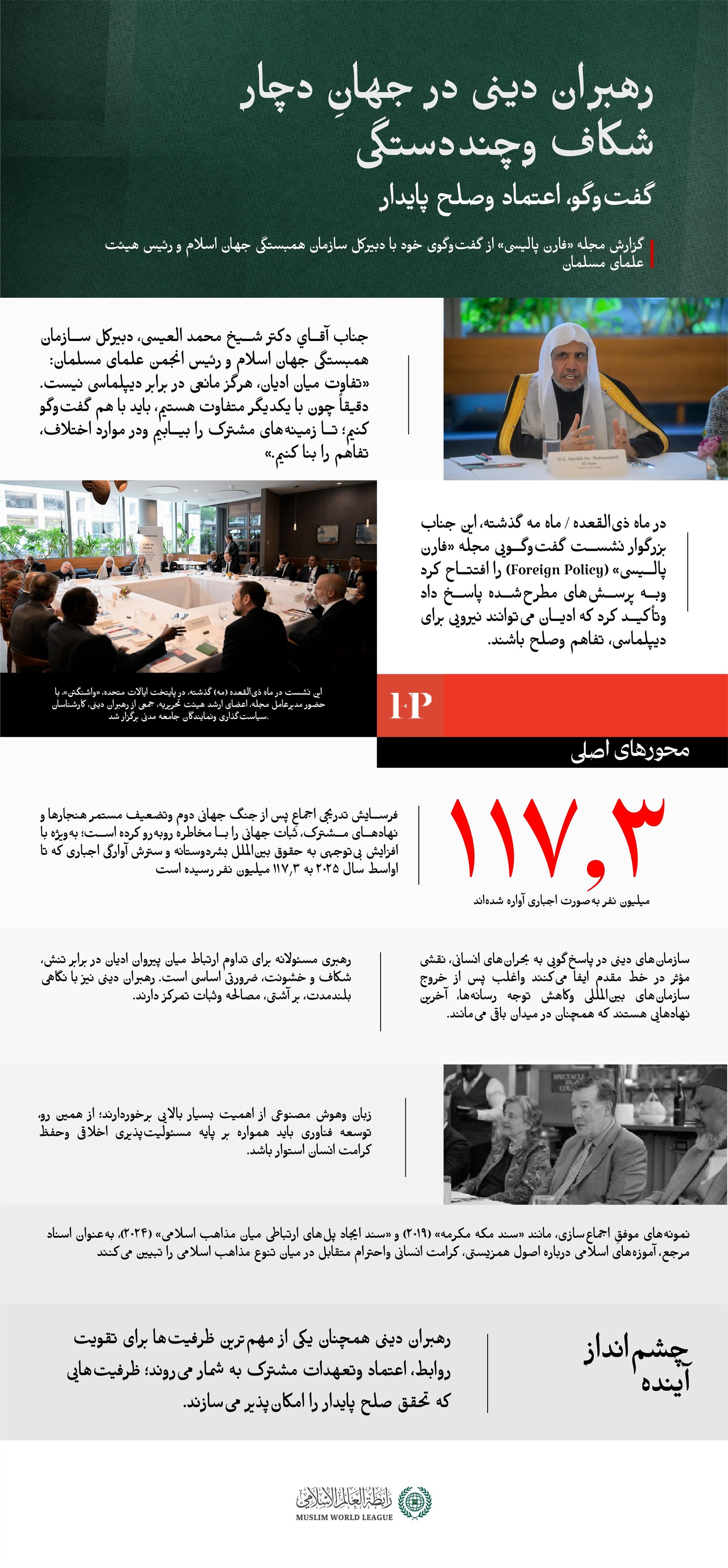 با مهم‌ترین محورهای نشست گفت‌وگویی آشنا شوید که توسط جناب آقاي دکتر شيخ محمد العیسی، دبیرکل سازمان همبستگی جهان اسلام و رئیس انجمن علمای مسلمان، افتتاح شد وایشان به پرسش‌های مطرح‌شده در آن پاسخ داد
