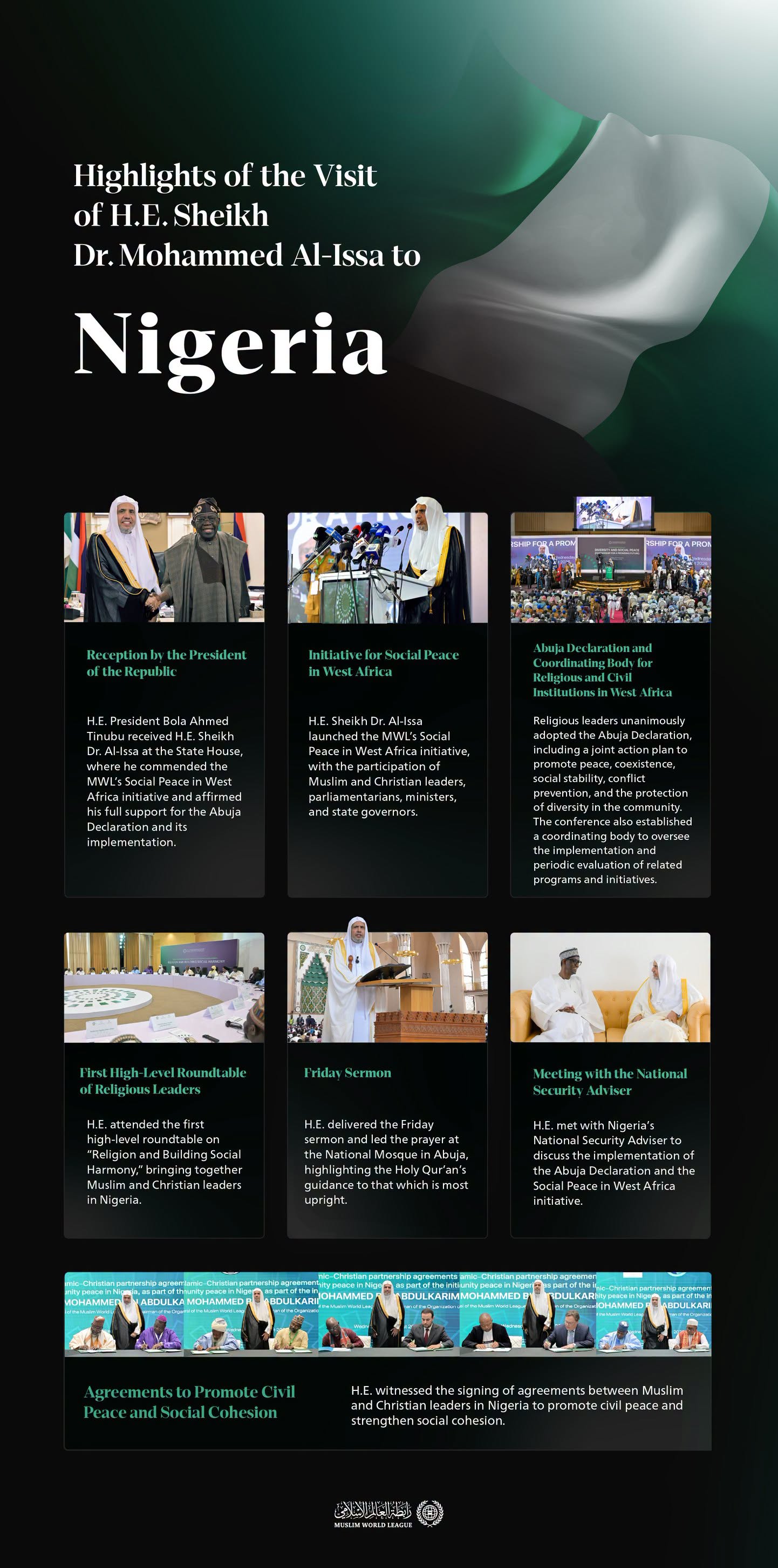 Here are the highlights of the visit of H.E. Sheikh Dr. Mohammed Al-Issa , Secretary-General of the Muslim World League and Chairman of the Organization of Muslim Scholars, to Nigeria