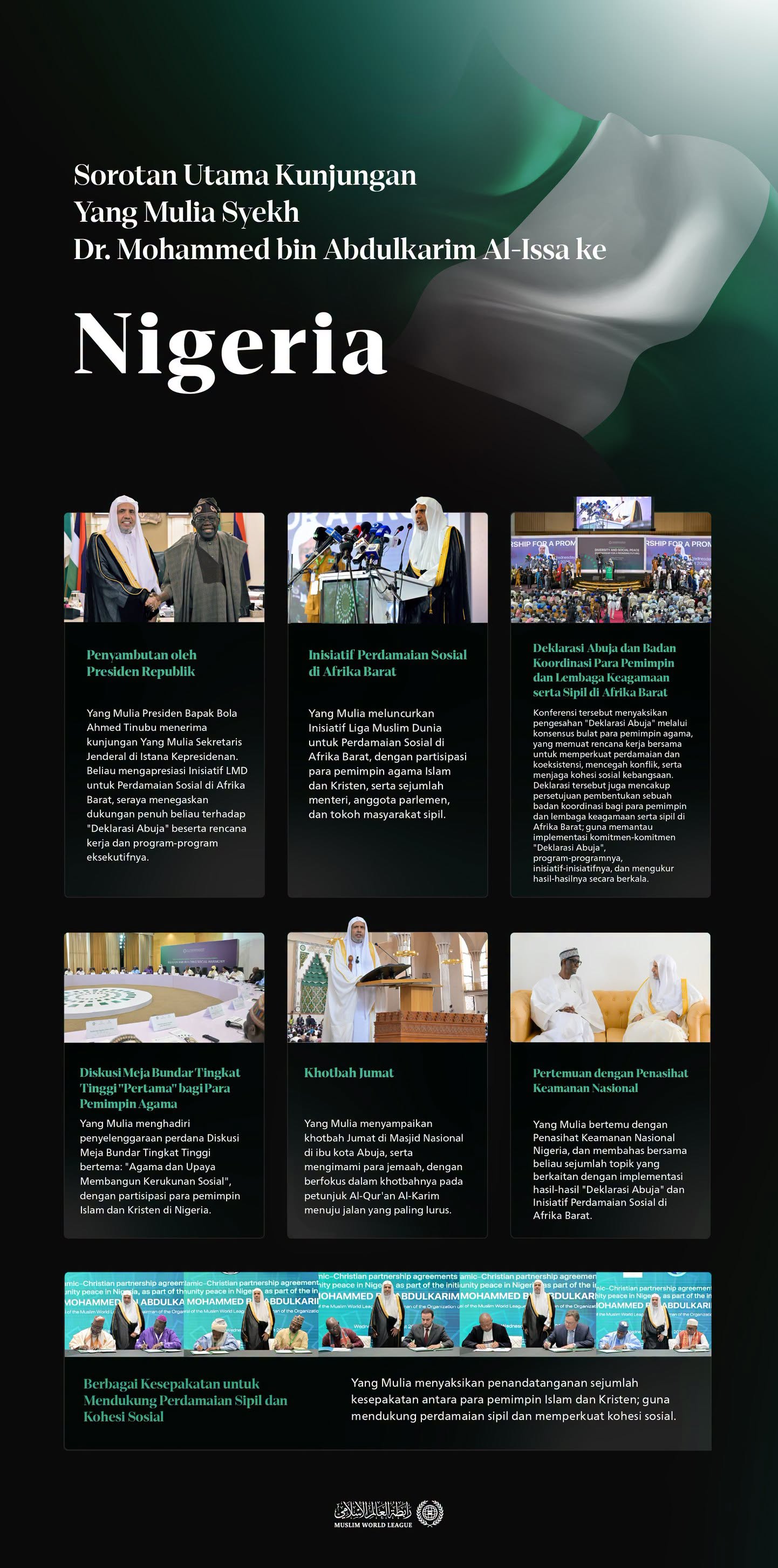 Berikut.. sorotan utama kunjungan Yang Mulia Sekretaris Jenderal LMD sekaligus Ketua Organisasi Ulama Muslim, Syekh Dr. Mohammed Al-Issa ke Nigeria:
