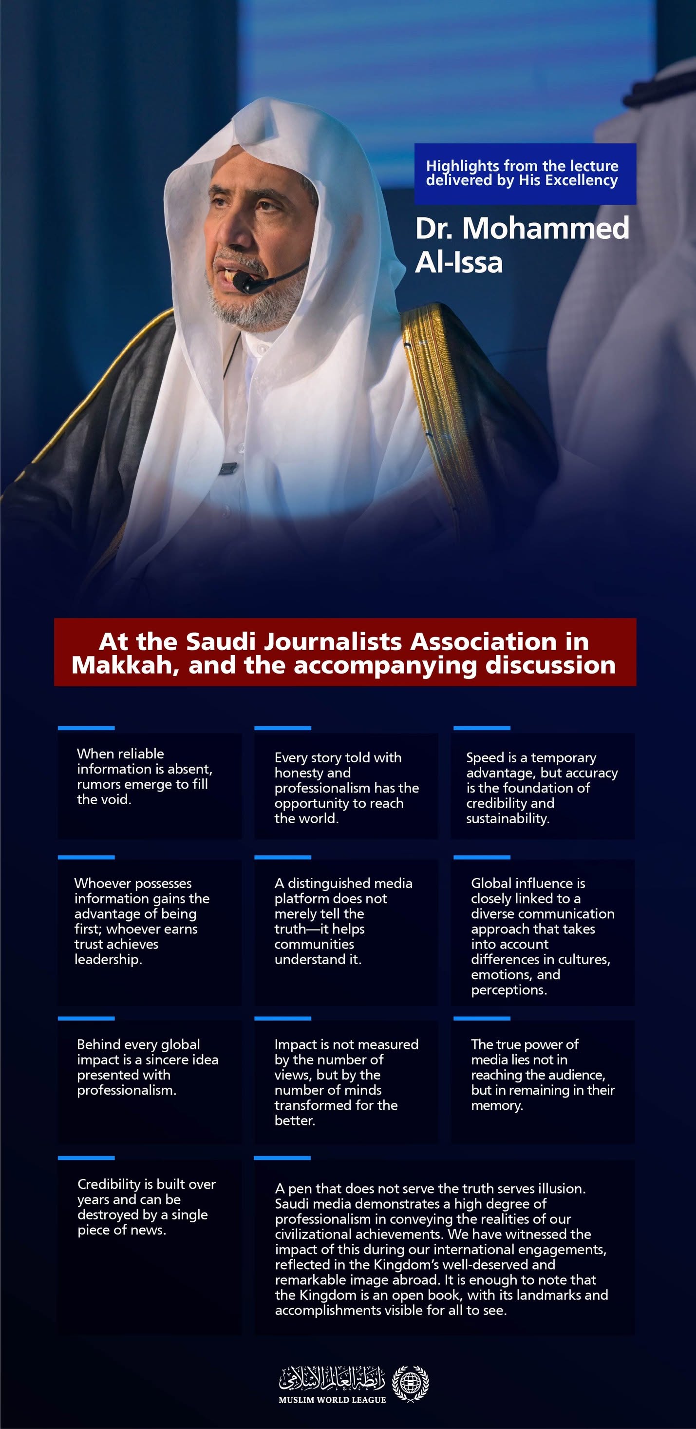 Highlights from the lecture delivered by His Excellency Sheikh Dr. Mohammed Al-Issa at the Saudi Journalists Association in Makkah, and the accompanying discussion