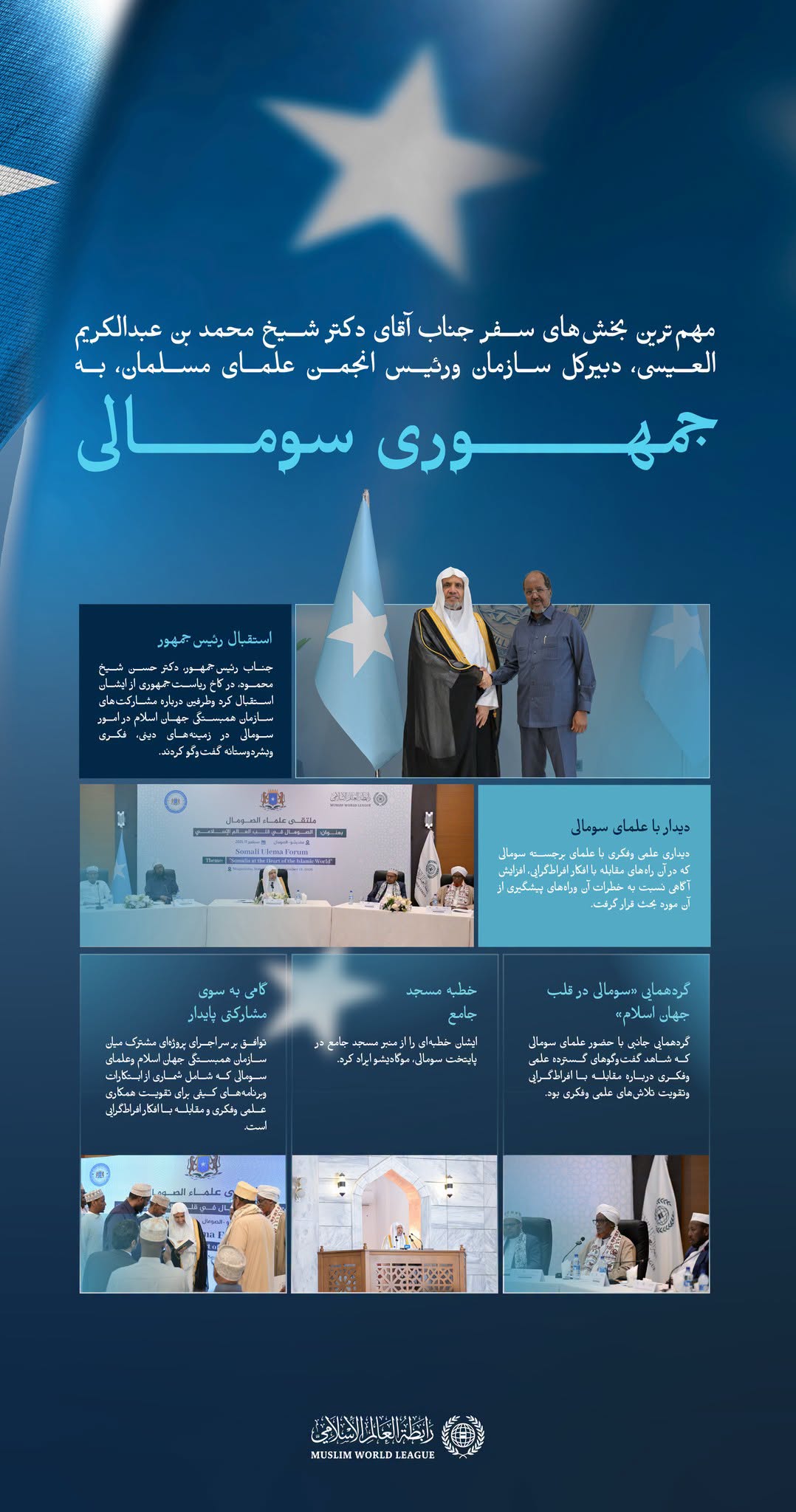 برجسته‌ ترین برنامه‌ها ورویدادهای سفر جناب آقای دکتر شیخ محمد العیسی ، دبیرکل سازمان همبستگی جهان اسلام ورئیس انجمن علمای مسلمان، به سومالی: