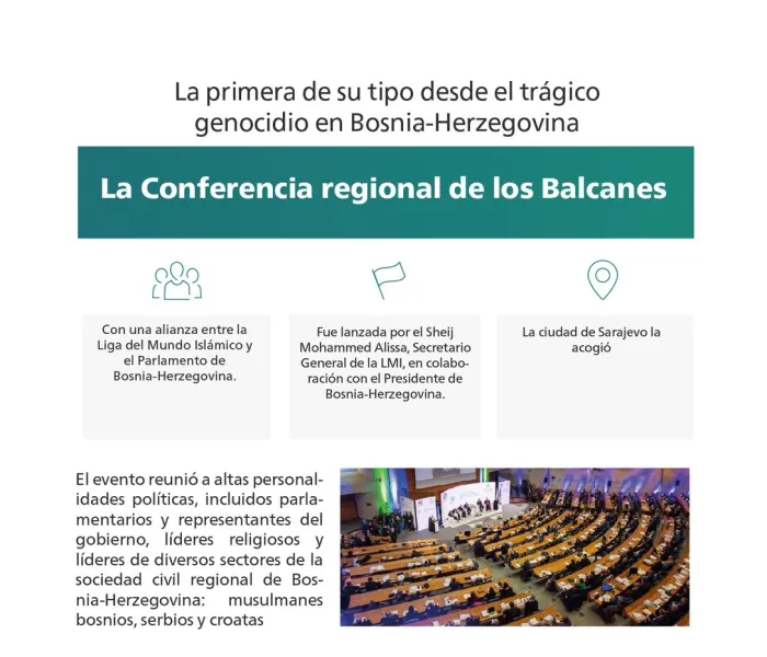 La declaración de Sarajevo Los detalles de la primera reunión de la diversidad religiosa y étnica en los Balcanes para consolidar la paz y la convivencia