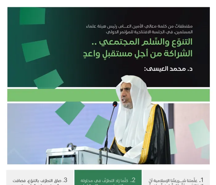 ‏مقتطفات من كلمة معالي الأمين العام، رئيس هيئة علماء المسلمين، الشيخ د. ⁧‫محمد العيسى‬⁩ ‬⁩، خلال انطلاق مبادرةِ الرابطة للسِّلم المجتمعيّ في غرب أفريقيا، بالعاصمة النيجيرية “أبوجا”، من خلال مؤتمرها الدّولي، برعاية فخامة الرئيس النيجيري، ومشاركة مختلف التنوع الديني "الإسلاميّ والمسيحي"،وعدد من البرلمانيين والوزراء وحكام الولايات: