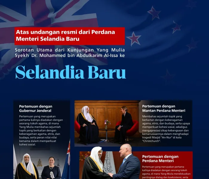Yang Mulia Perdana Menteri: Berikut adalah sorotan utama dari kunjungan Yang Mulia Sekretaris Jenderal LMD sekaligus Ketua Organisasi Ulama Muslim, Syekh Dr. Mohammed Al-Issa , ke Selandia Baru: