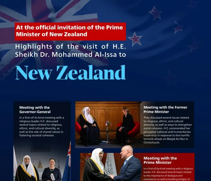 At the official invitation of the Prime Minister of New Zealand: Here are the highlights of the visit of H.E. Sheikh Dr. Mohammed Al-Issa, Secretary-General of the Muslim World League and Chairman of the Organization of Muslim Scholars, to New Zealand.