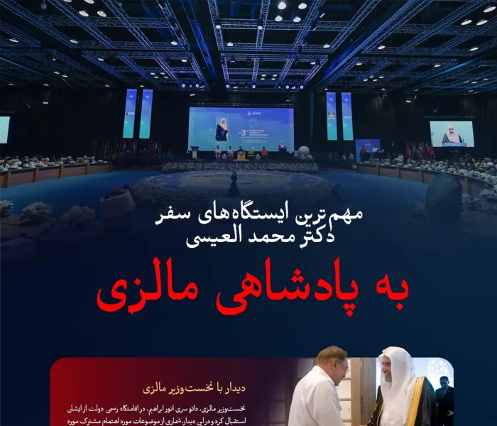 مهم‌ترین ایستگاه‌های سفر  جناب آقاي دکتر شيخ محمد العیسی، دبیرکل سازمان همبستگی جهان اسلام ورئیس انجمن علمای مسلمانان، به پادشاهی مالزی: