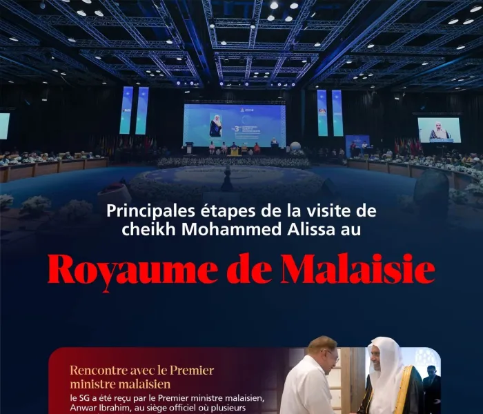 Les principales étapes de la visite du Secrétaire général, Président de l’Organisation des savants musulmans, cheikh Mohammed Al-Issa au Royaume de Malaisie: